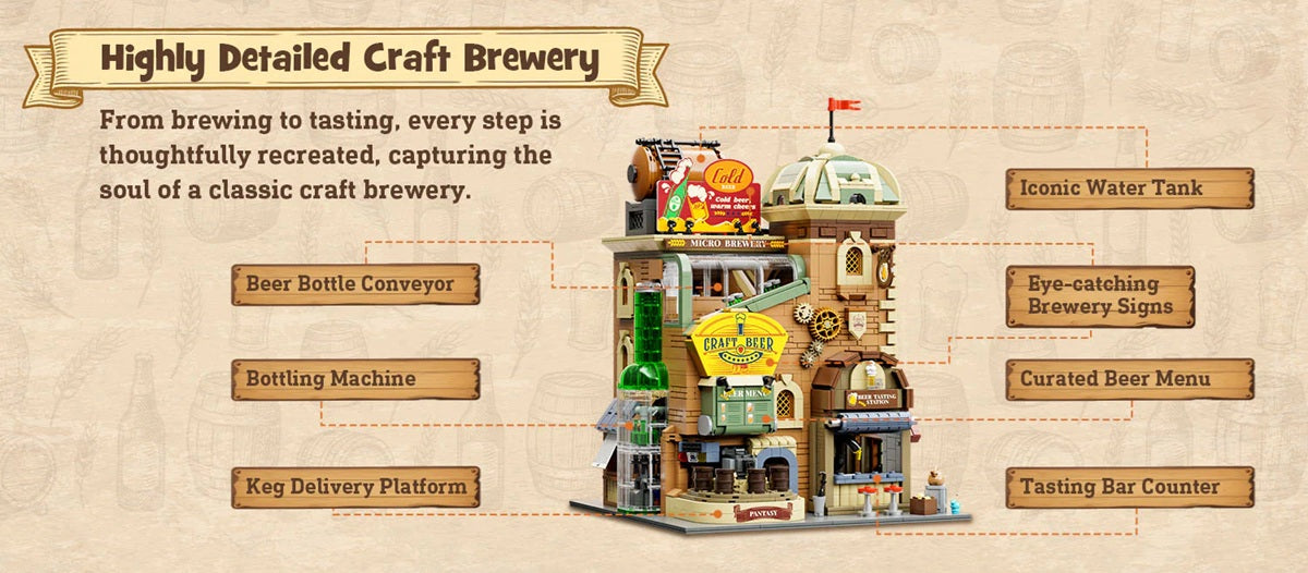 Pantasy 85023 Retro Architecture - Craft Brewary