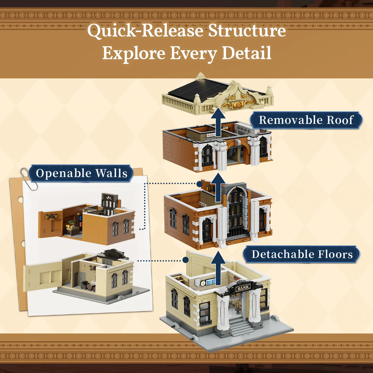 Pantasy 85038 Bank Modular Building Set – 2,634 Pieces