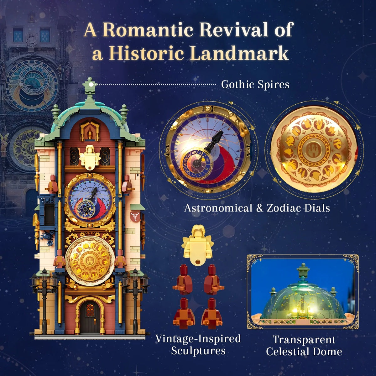 Pantasy 85045 Retro Architecture - Prague Astronomical Clock