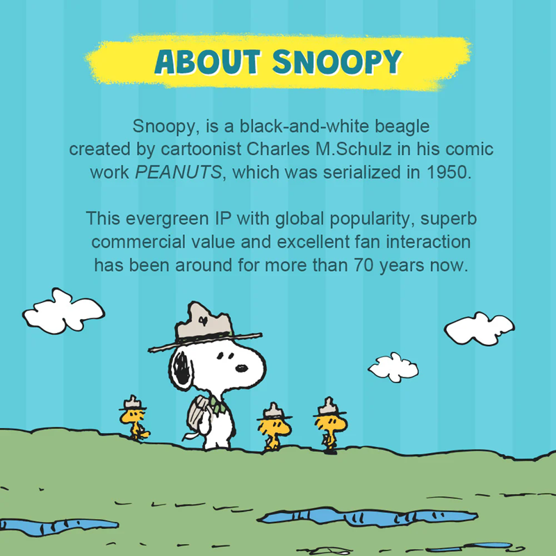 Pantasy 86902 Peanuts Snoopy Art World